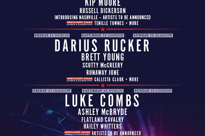 Country to Country Headliner Breakdown 2022